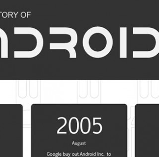 Infographic: de historie van Android